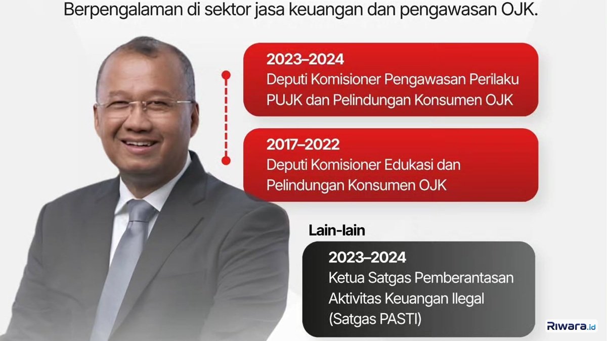 Sarjito disetujui DPR RI sebagai Kepala Eksekutif Pengawas Bursa Mineral dan Komoditas Strategis OJK